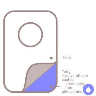 Bemini Babyboum Lätzchen Melow Flower punch 45cm