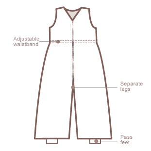 Bemini Babyboum Sommerschlafsack Youmi Scuba 90cm