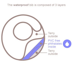 Babyboum Lätzchen Melow Flower snow 21cm