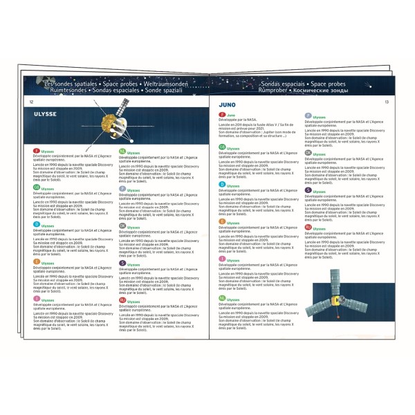 Djeco Wimmelpuzzle Der Weltraum 200 Teile 6+