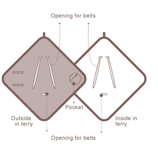 Babyboum Softy Maxi Cosi Decke Polux pingu